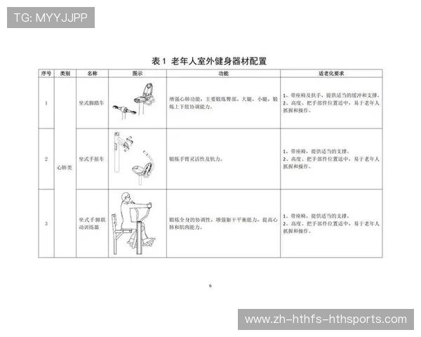 适合老年人的健身器材推荐与使用指南
