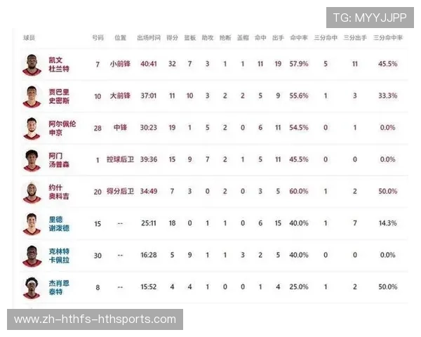火箭队新赛季全程赛程公布及强强对话分析